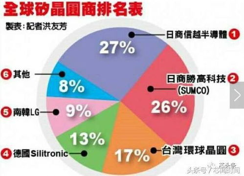 5G浪潮下，電子材料產(chǎn)業(yè)鏈的崛起與電子產(chǎn)品技術(shù)開發(fā)的革新機(jī)遇