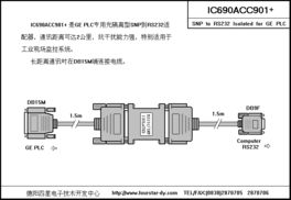 德陽(yáng)四星電子技術(shù)開發(fā)中心產(chǎn)品IC690ACC901 聚焦先進(jìn)電子技術(shù)的創(chuàng)新與應(yīng)用